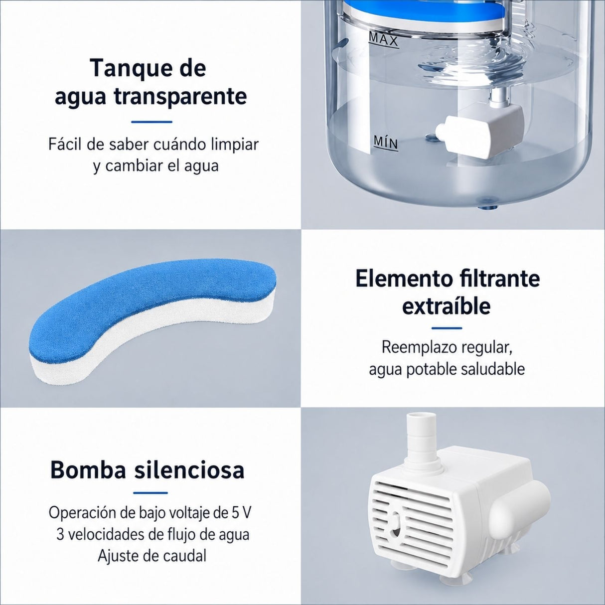 Bebedero Fuente Automático Mascotas 1.8L Silencioso Filtro