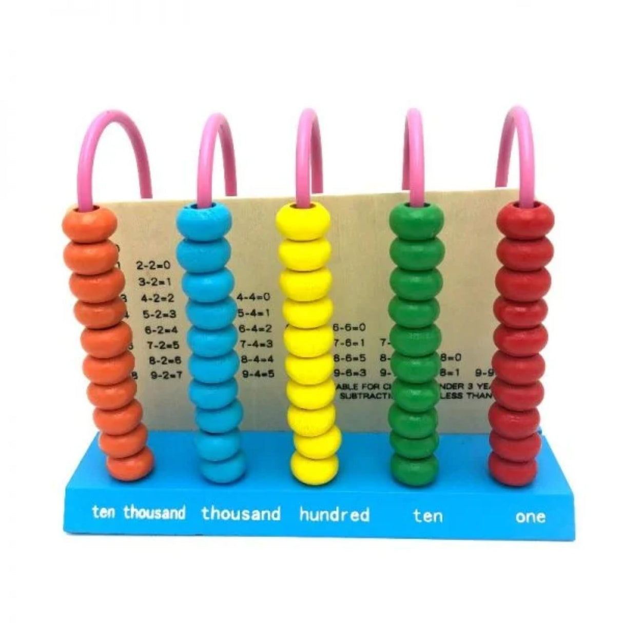 Ábaco de Madera con 5 Columnas 16 cm para Niños de +3 años. Fomenta el aprendizaje y la diversión. ¡Compra ahora y potencia su educación!-1-2-1-1-1