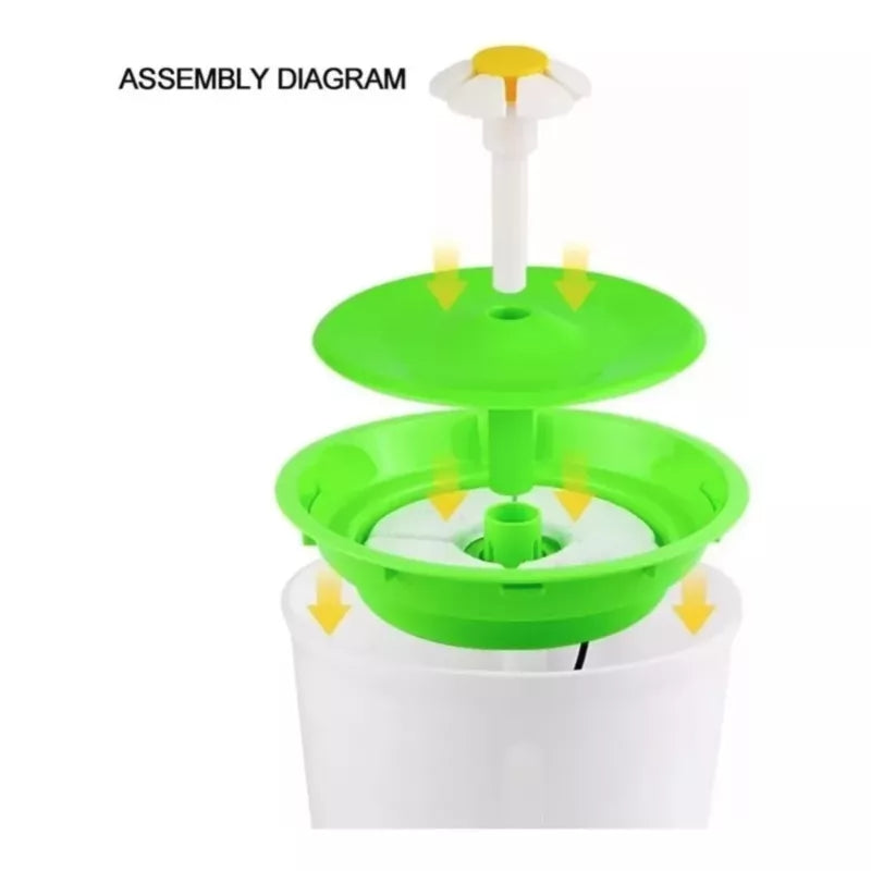 Bebedero Mascotas 1,6L Automático Fuente Agua Diseño Flor. Flujo continuo para agua fresca y filtrada. ¡Hidratación ideal para tu mascota!-1-2