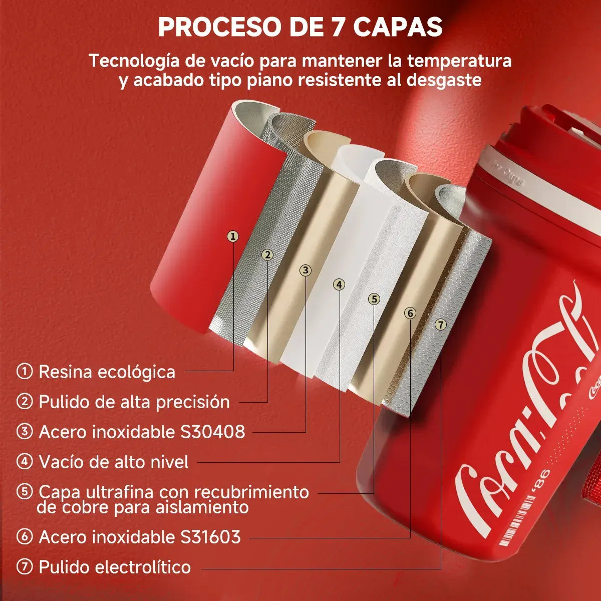 Mujer chilena usando termo Coca-Cola GERM 550ml en metro de Santiago