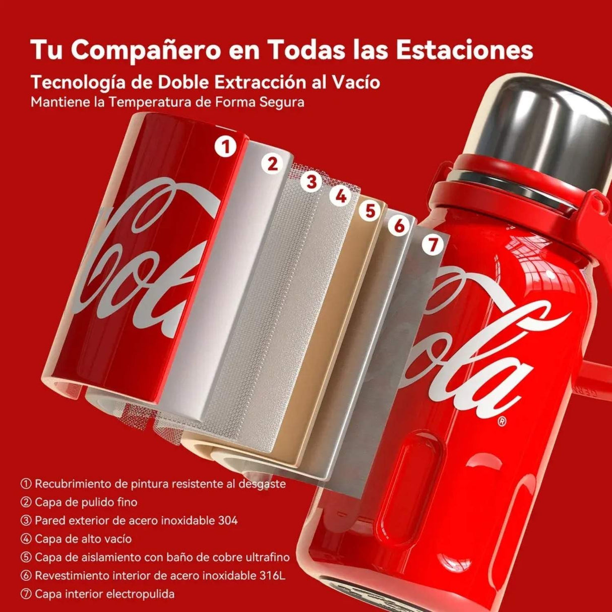 Termo Deportivo Coca-Cola Germ 1200mL