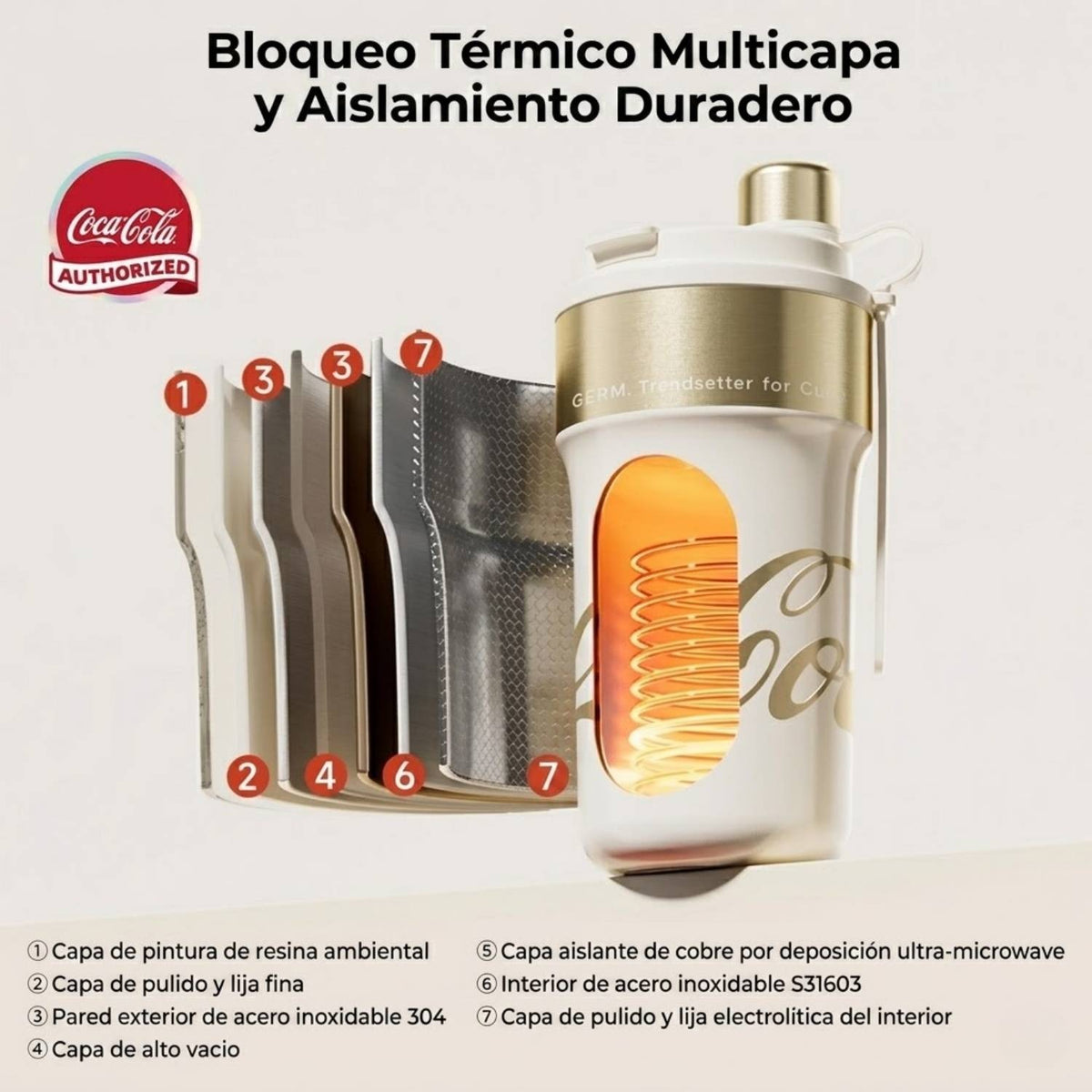Termo Coca-Cola Germ Paipai 650ml Frio y Calor