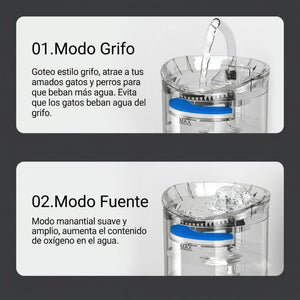 Bebedero Fuente Automático Mascotas 1.8L Silencioso Filtro