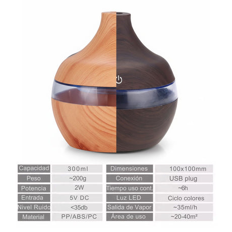 Pack 2 Humidificadores 12 Escencias Grano Madera Claro Oscuro | Disparo.cl
