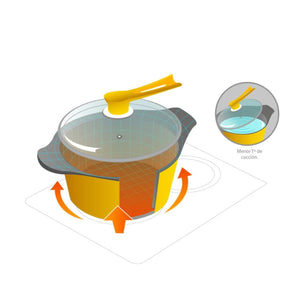 Batería de Cocina Bohlier 6 Piezas Aluminio Fundido Azul