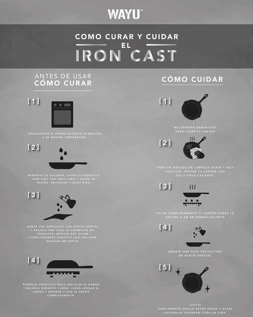 Sartén Iron Cast Wayu 24 CM: Calidad y Durabilidad para tus Preparaciones. Disfruta de una cocción uniforme y fácil limpieza. ¡Haz tu compra ahora!-4