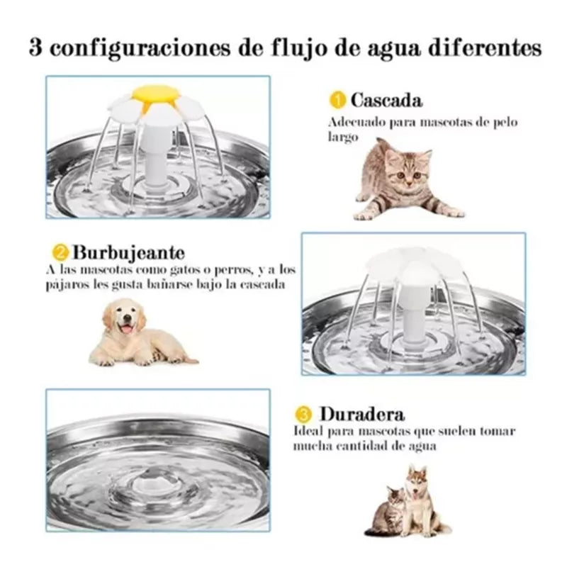 Bebedero Mascotas 1,6L Automático Fuente Agua Diseño Flor. Flujo continuo para agua fresca y filtrada. ¡Hidratación ideal para tu mascota!-1-4