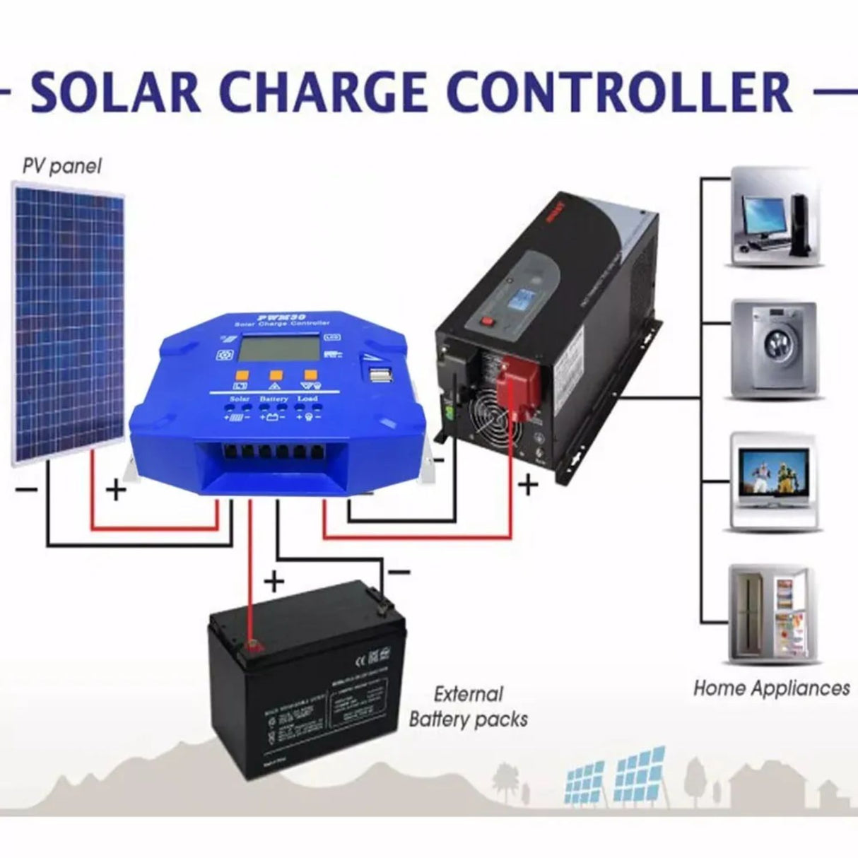 Controlador Carga Solar PWM30 Pantalla LCD Energía Renovable