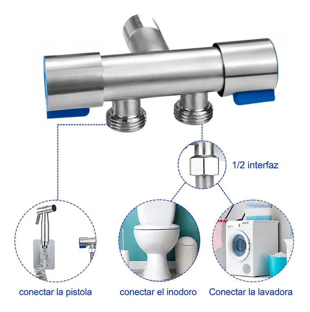 Mano usando rociador bidet inoxidable gris con manguera espiral extendida