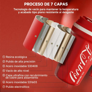 Mujer chilena usando termo Coca-Cola GERM 550ml en metro de Santiago