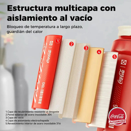 Vaso térmico Coca Cola GERM rojo en asado chileno quincho lifestyle exterior